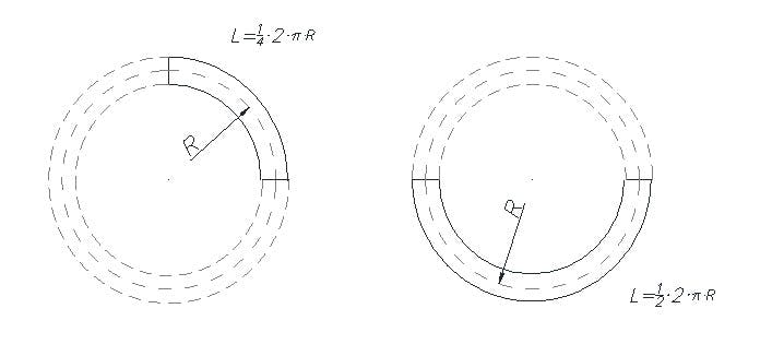 Centerline bending radius of a hose