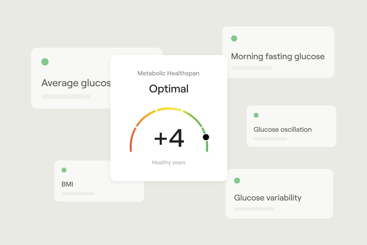 example of five contributors for metabolic healthspan tool