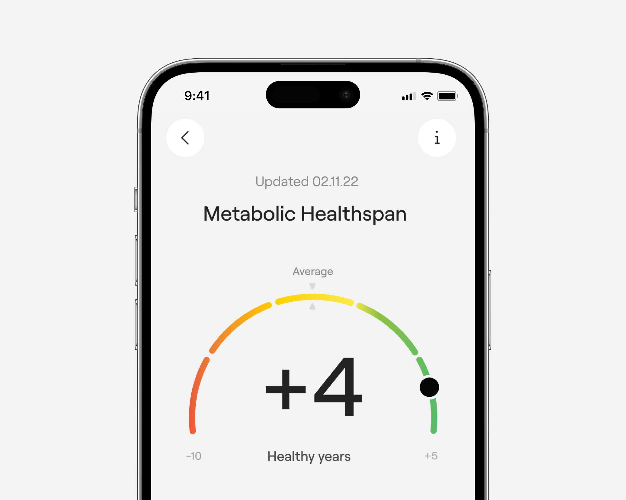 screenshot of metabolic healthspan