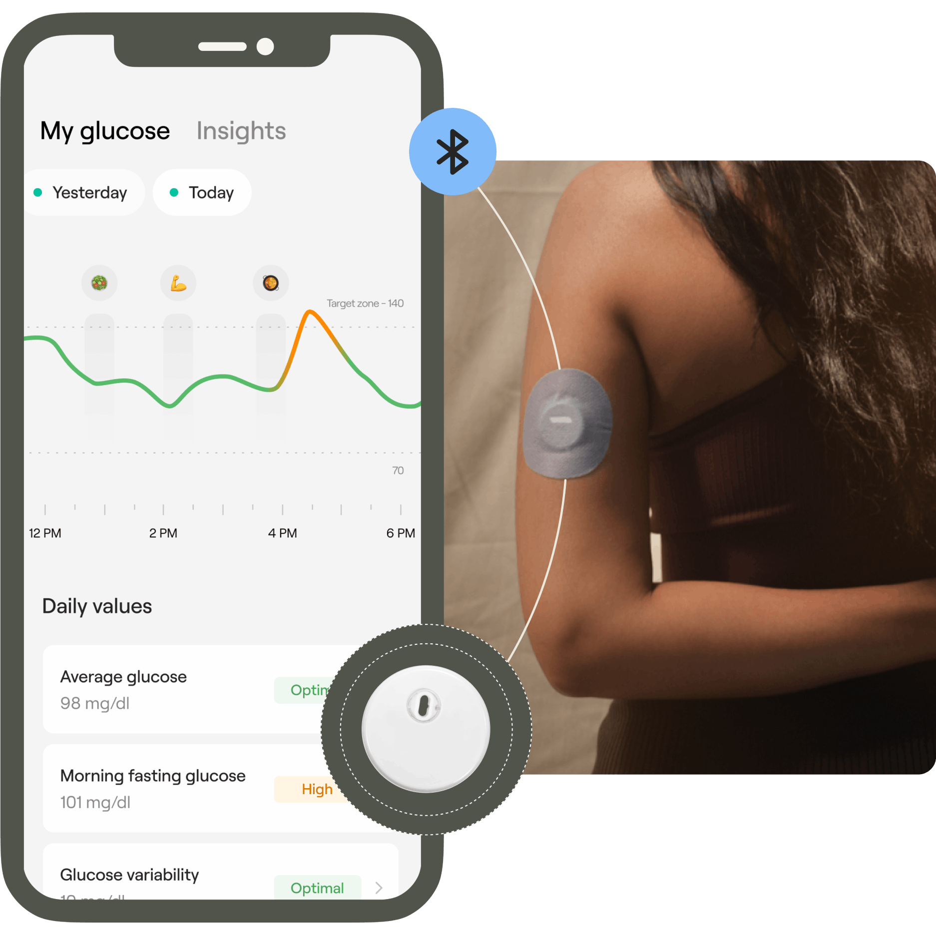 Veri   Personalized Metabolic Health Program