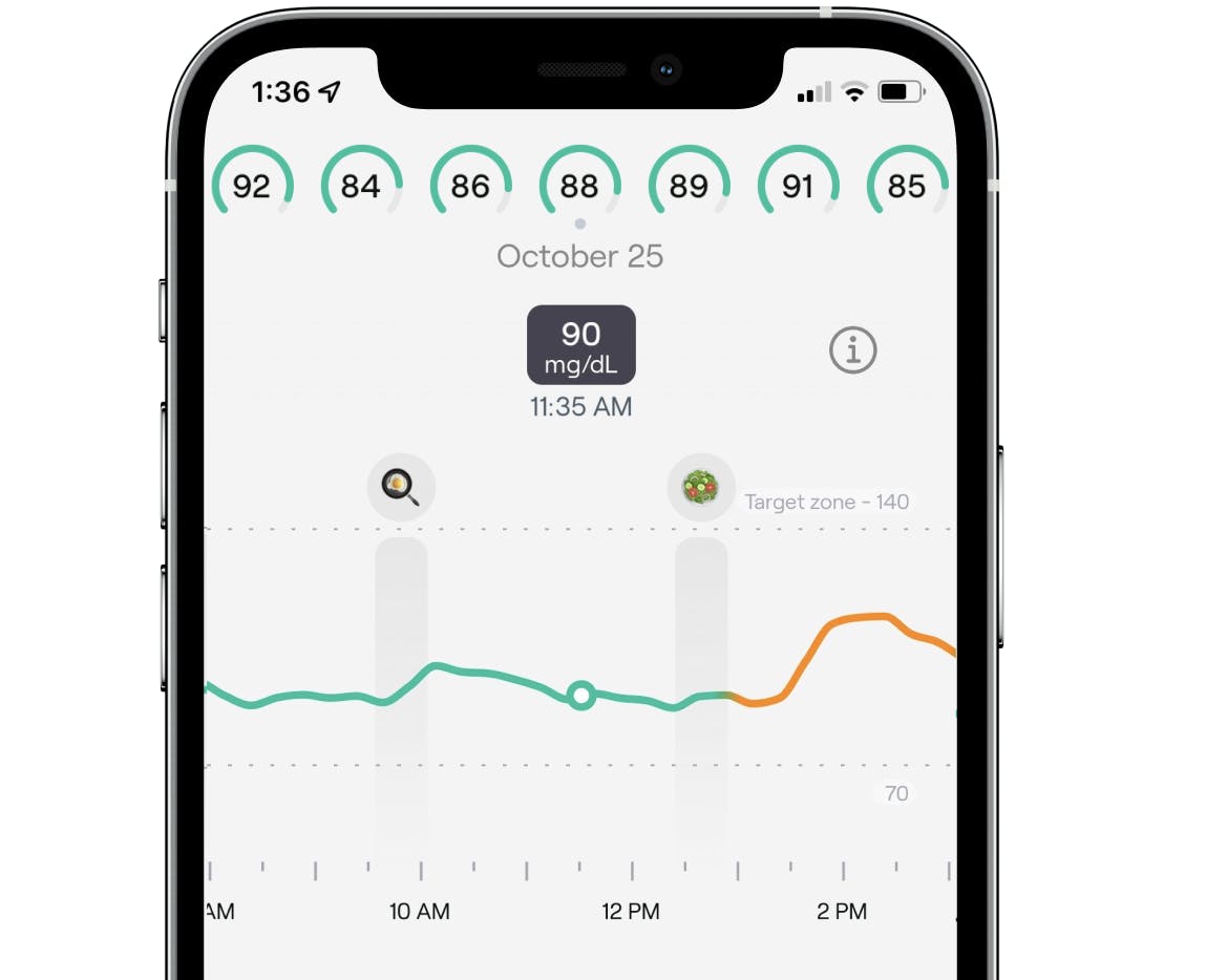 screenshot of veri app tracking glucose levels