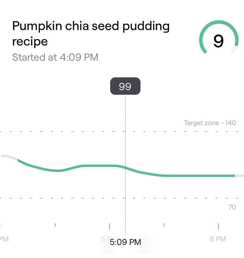 veri meal score for pumpkin chia seed pudding recipe