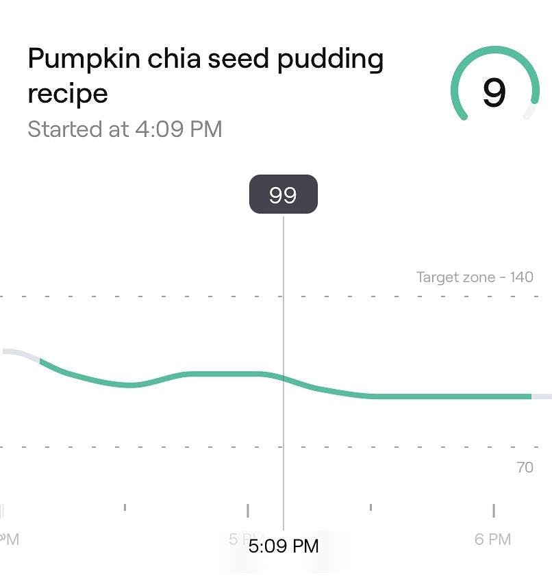 veri meal score for pumpkin chia seed pudding recipe