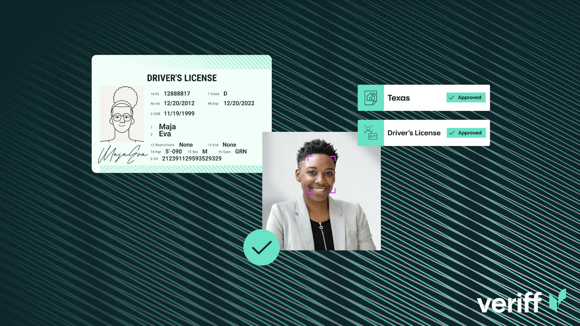 The Kyc Process Explained The Kyc Process Explained