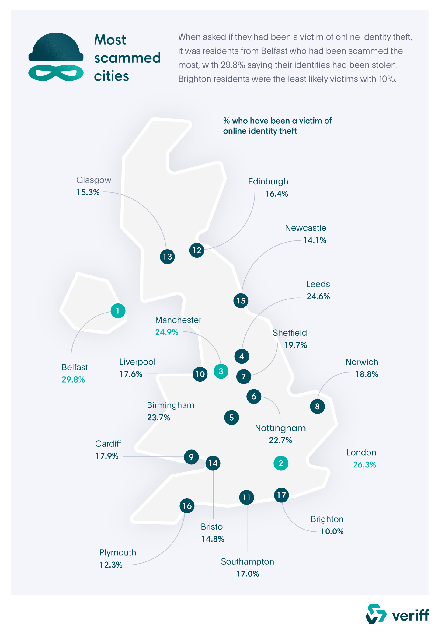 Um mapa mostrando as cidades mais visadas por fraudes.