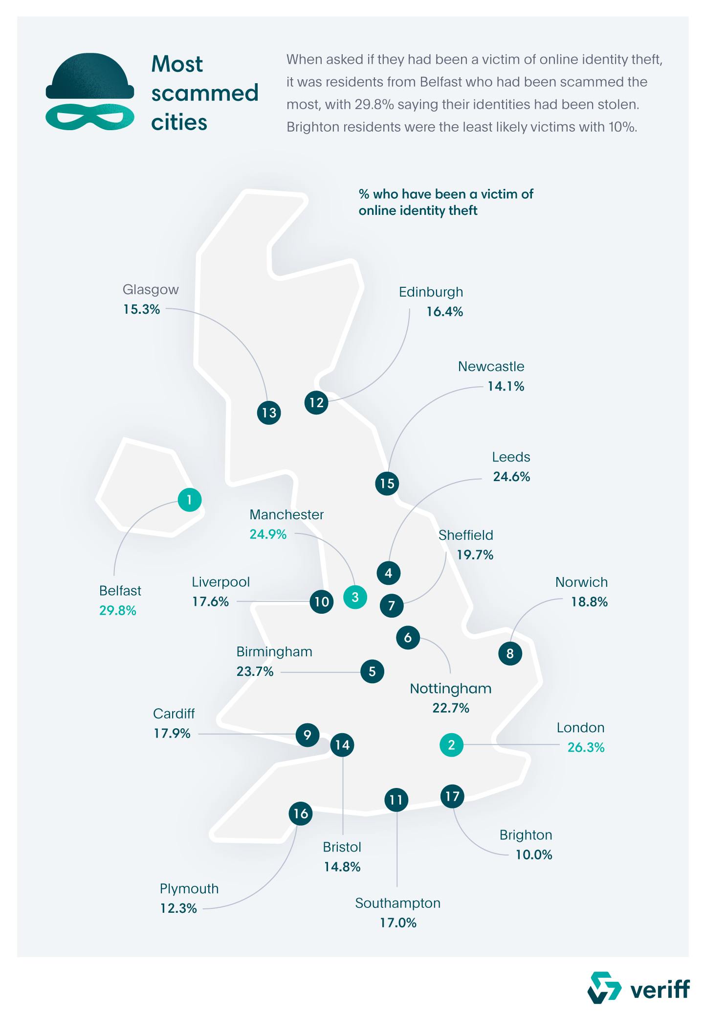 A map showing the most scammed cities.