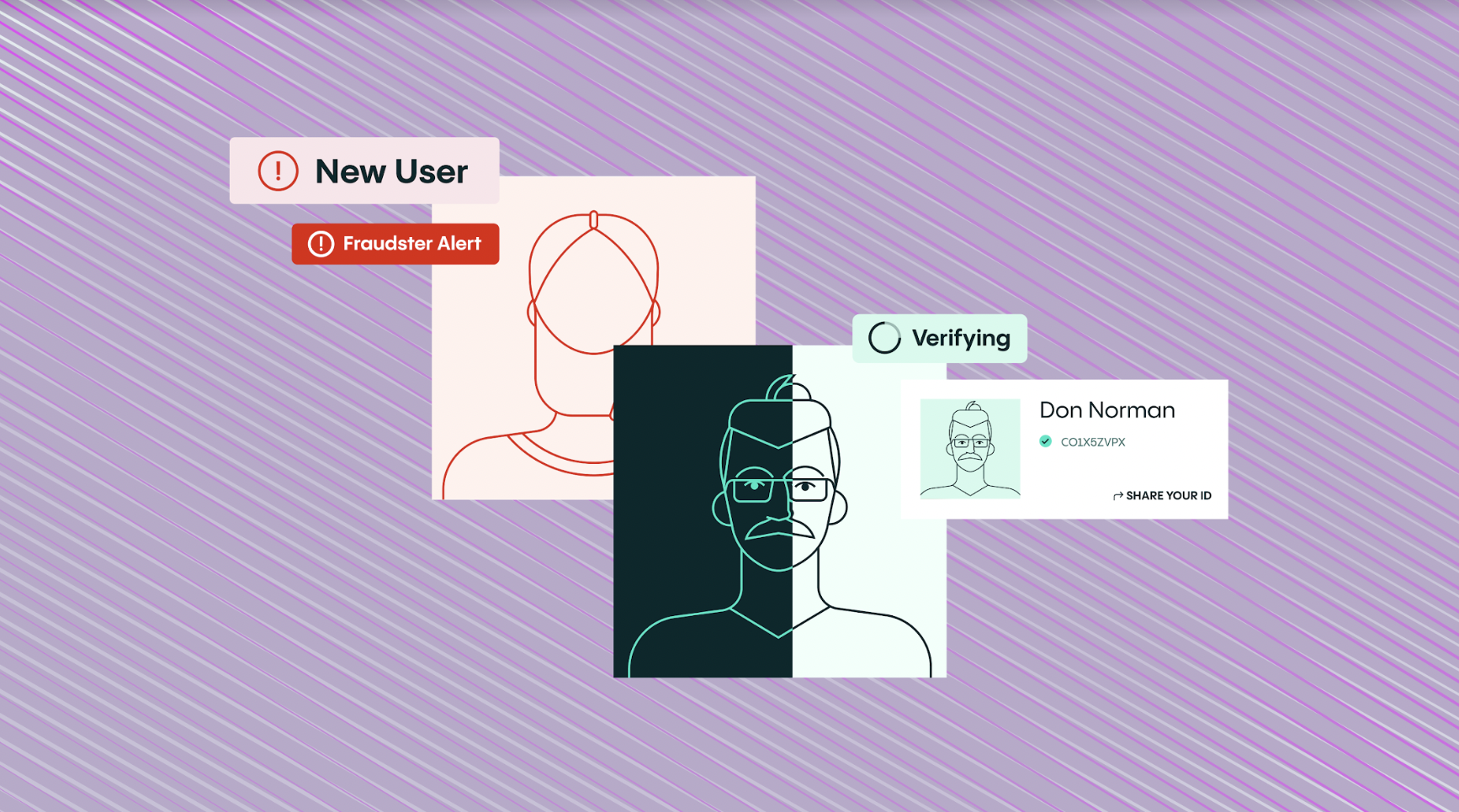 Enhanced due diligence (EDD) in the KYC process