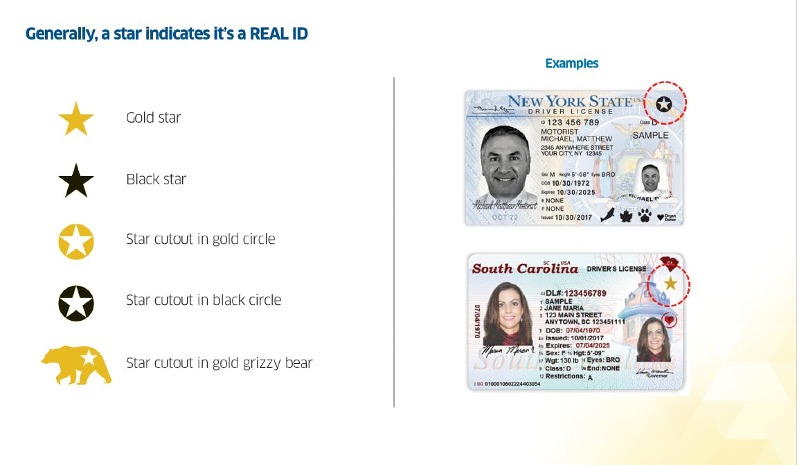 An example of what a real ID looks like.