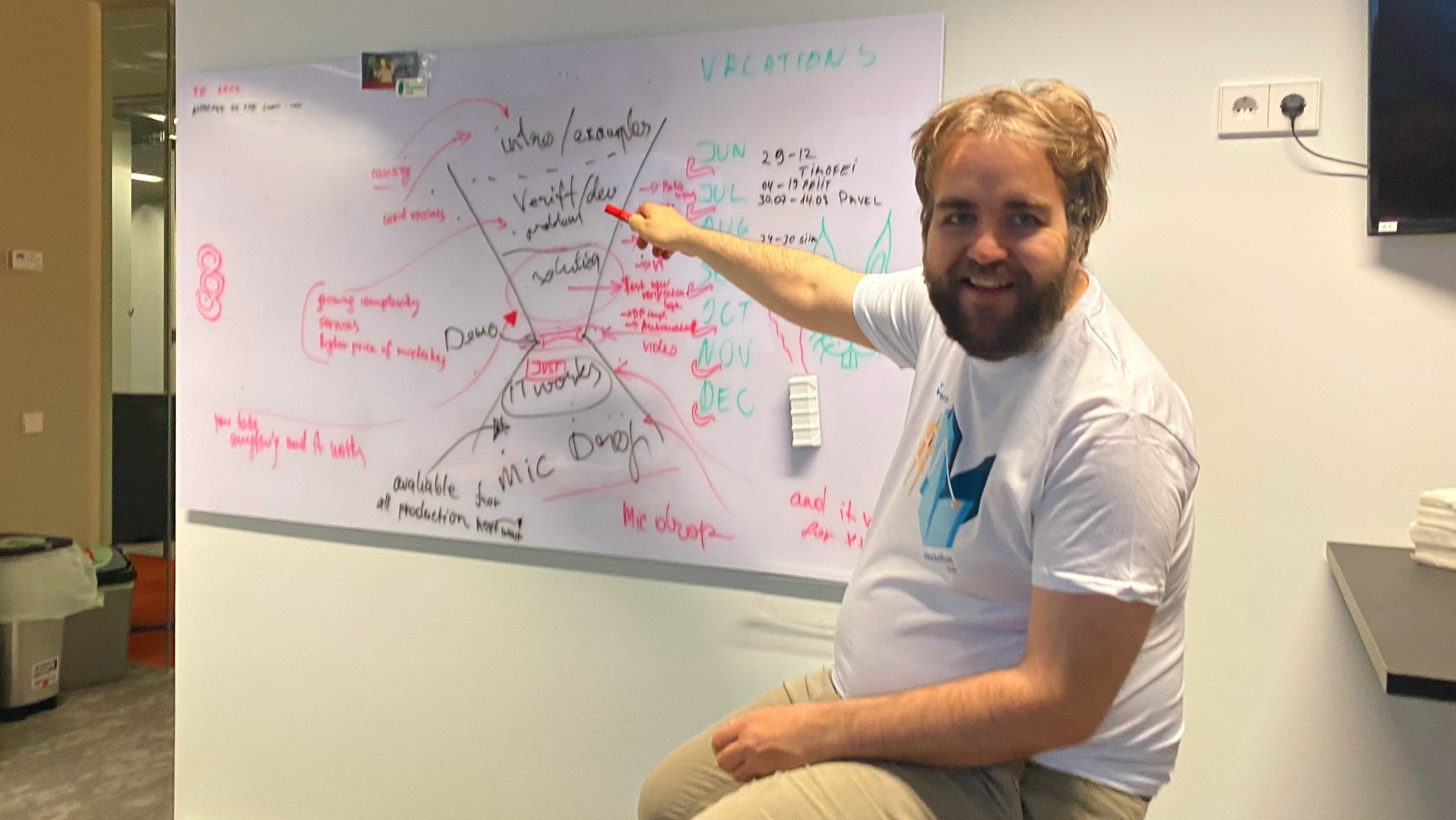 La estructura de la presentación para el proyecto de lanzamientos canary