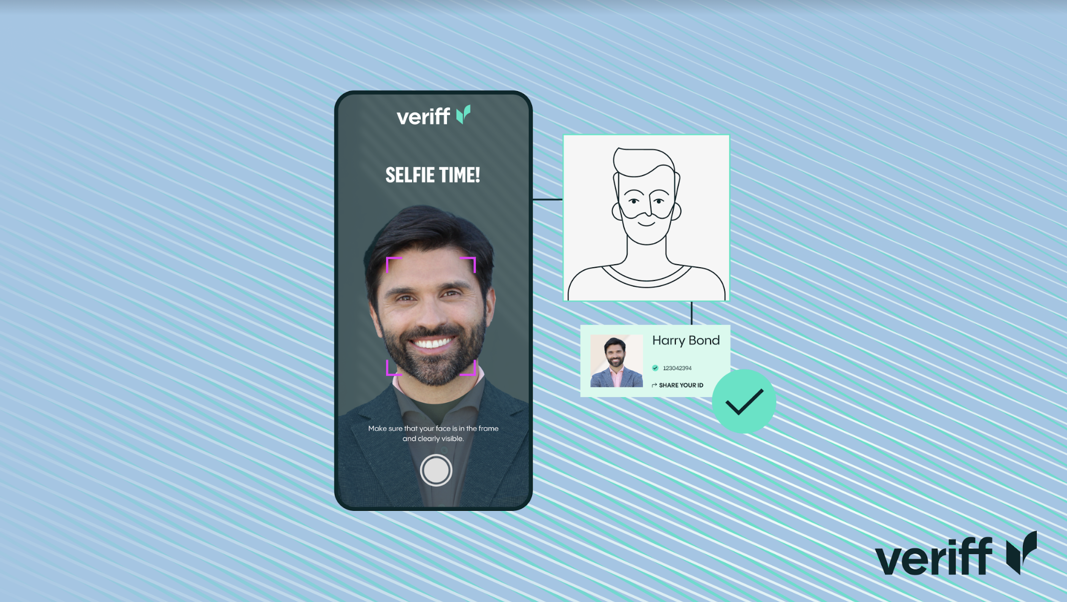 What is biometric data?