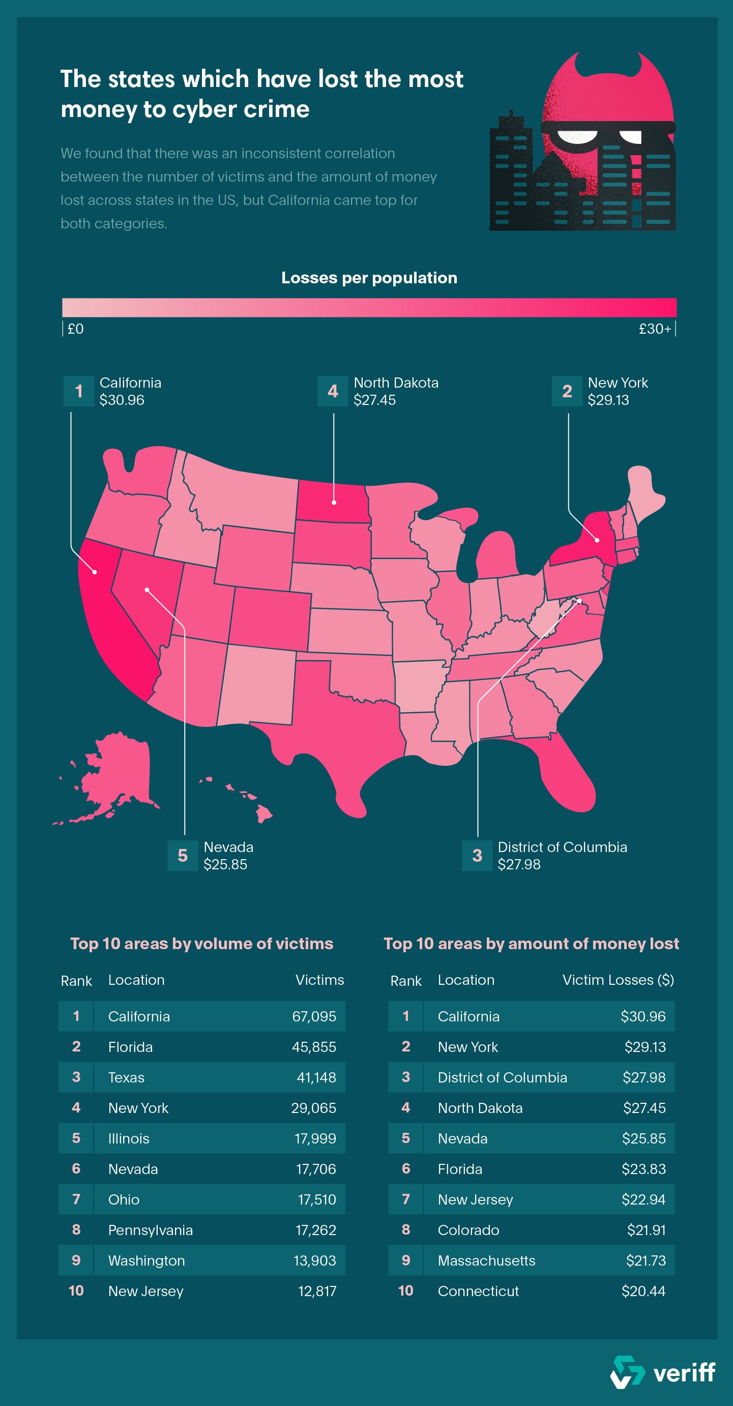 A map showing crime statistics in the USA