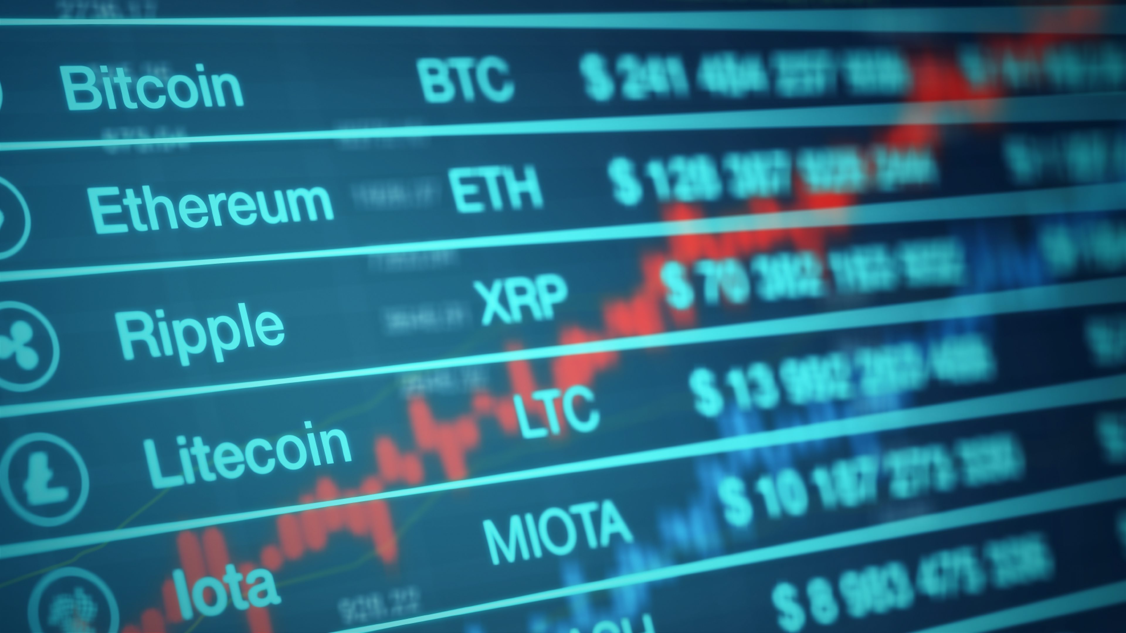 Six Of The Hottest Cryptocurrencies Out There Right Now
