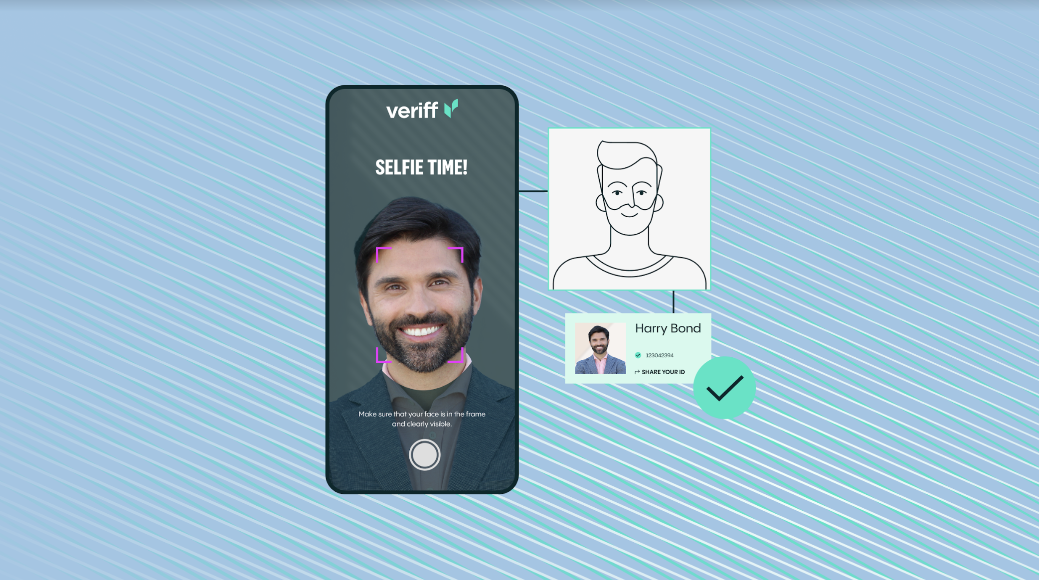 What is biometric data?