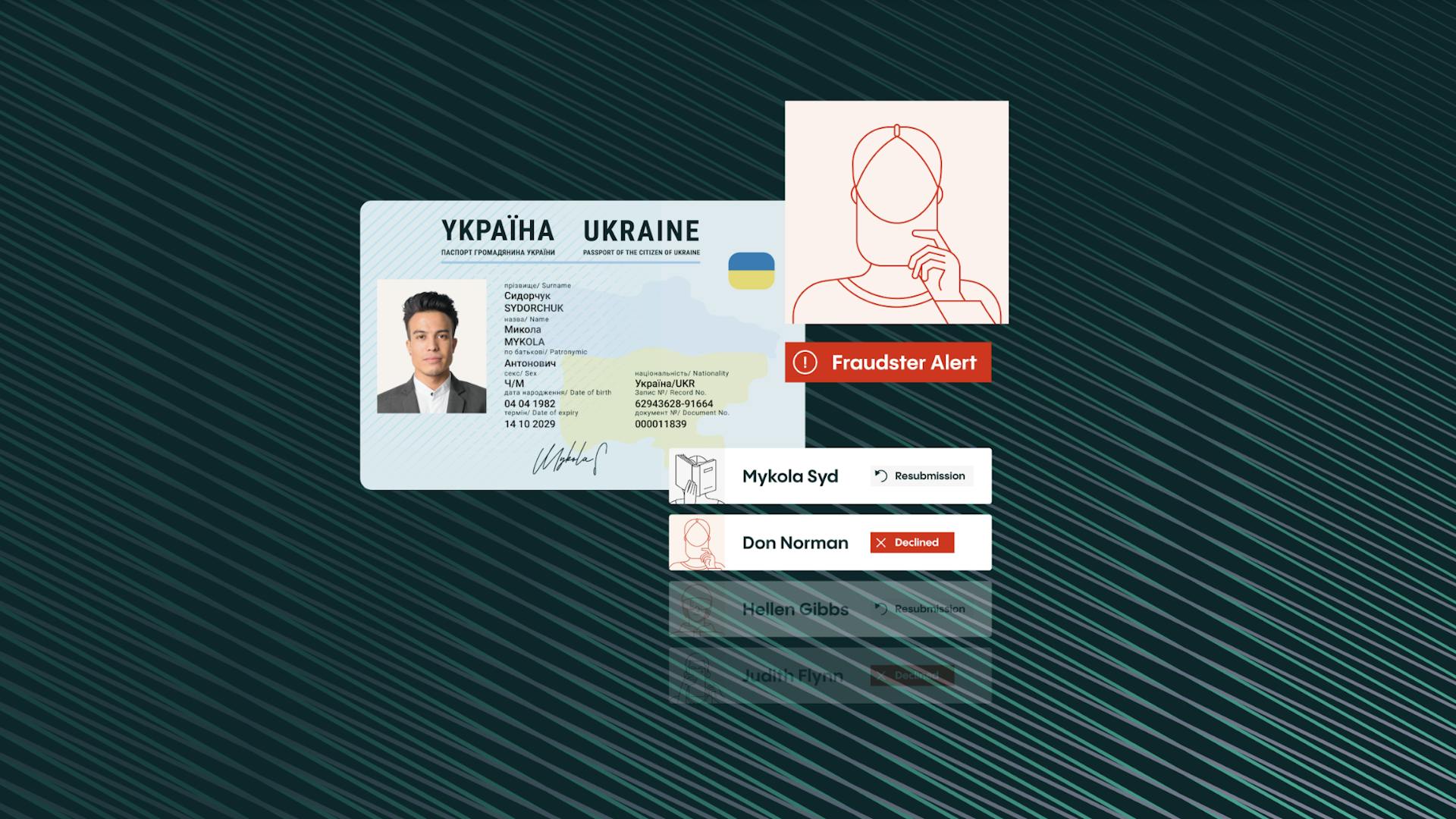 Common Mistakes People Make When Buying Fake IDs. Common Mistakes People Make When Buying Fake IDs.