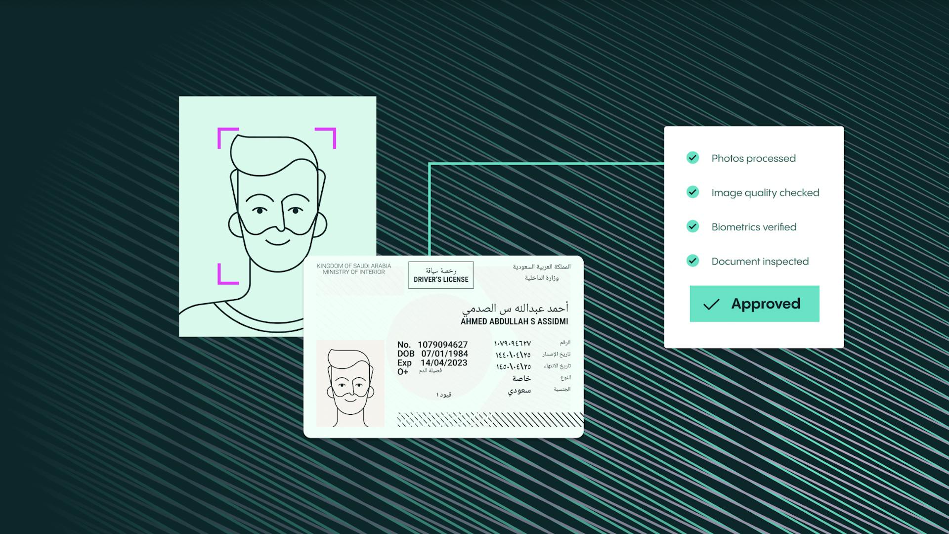 How identity verification is driving innovation in online security