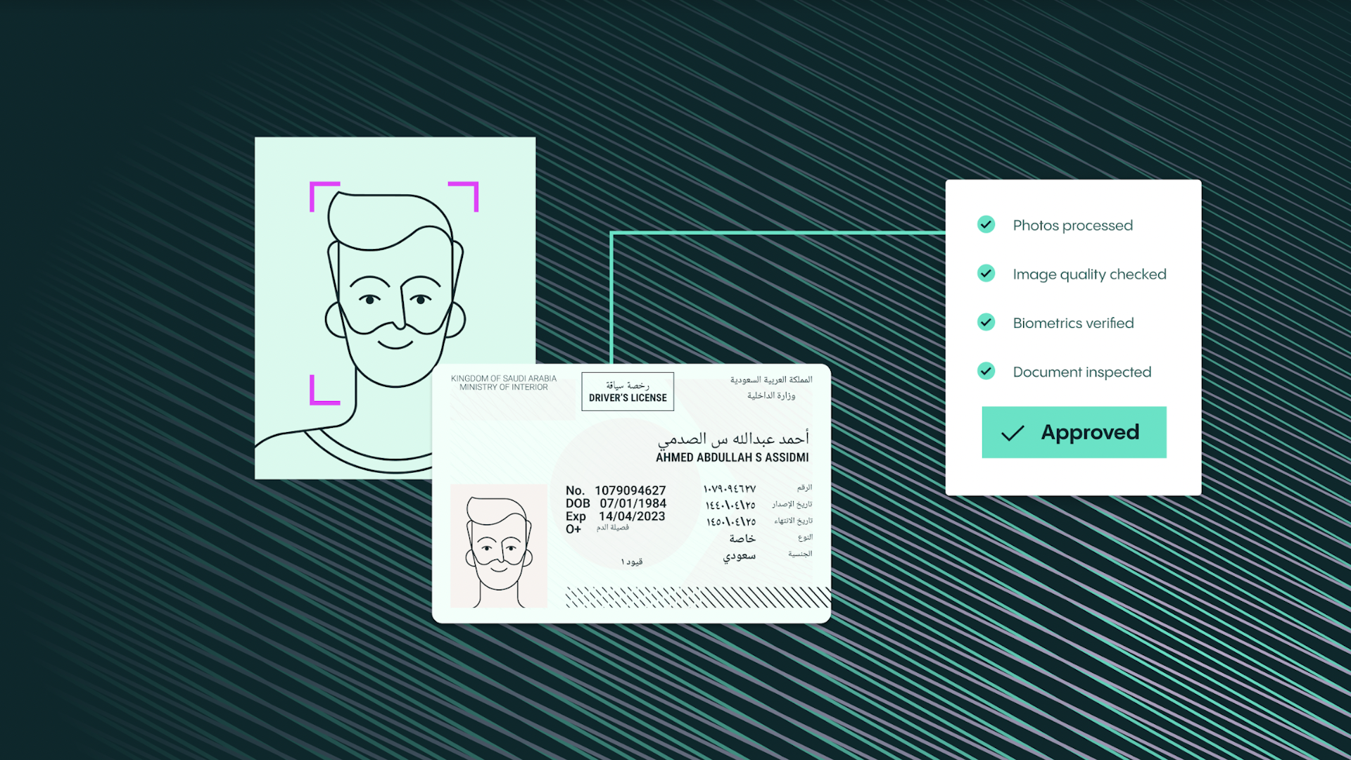 Cómo la verificación de identidad está impulsando la innovación en la seguridad en línea