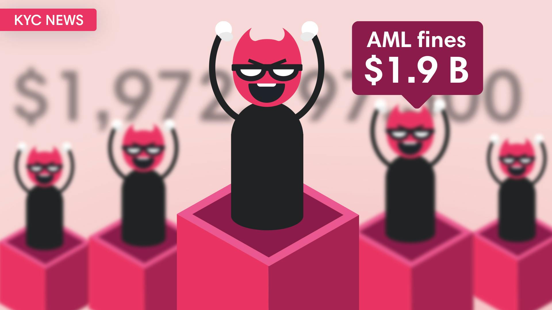 A header image for our KYC News blog about AML fines reaching $1.9 billion in 2021.