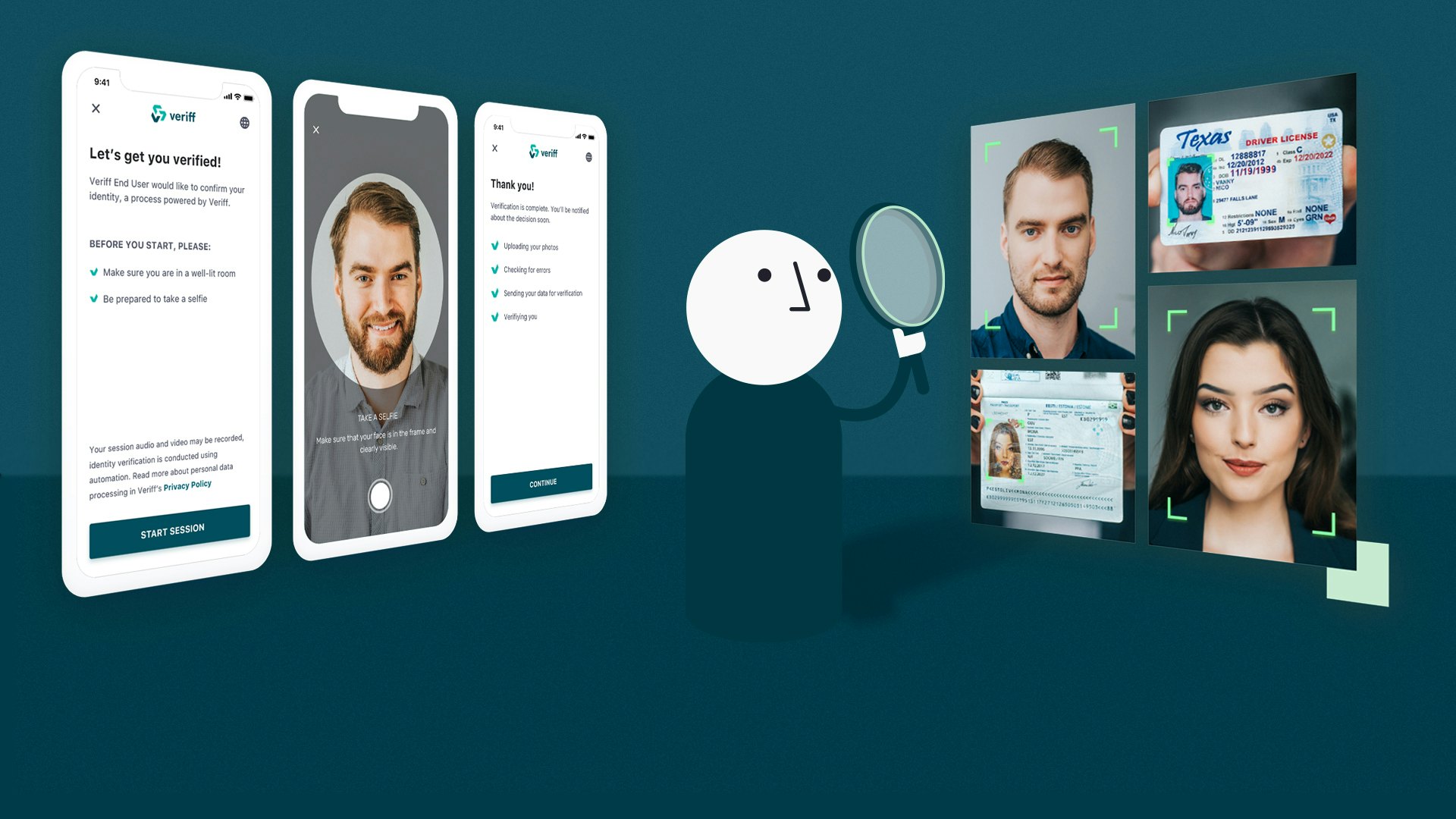Types of Authentication Methods - A Complete Guide – Veriff