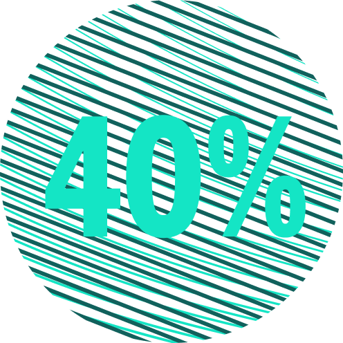 40%