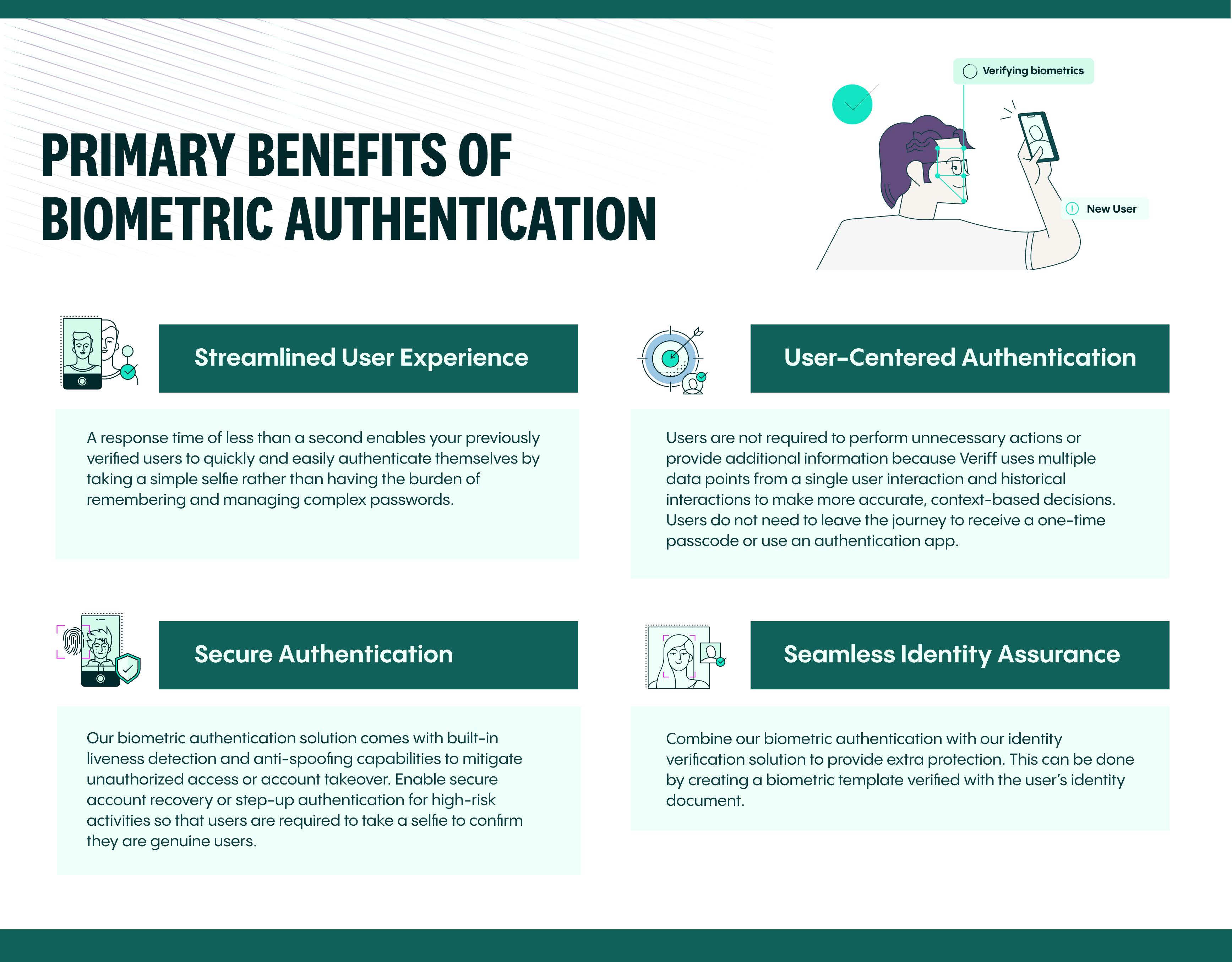Primary Benefits of Biometric Authentication