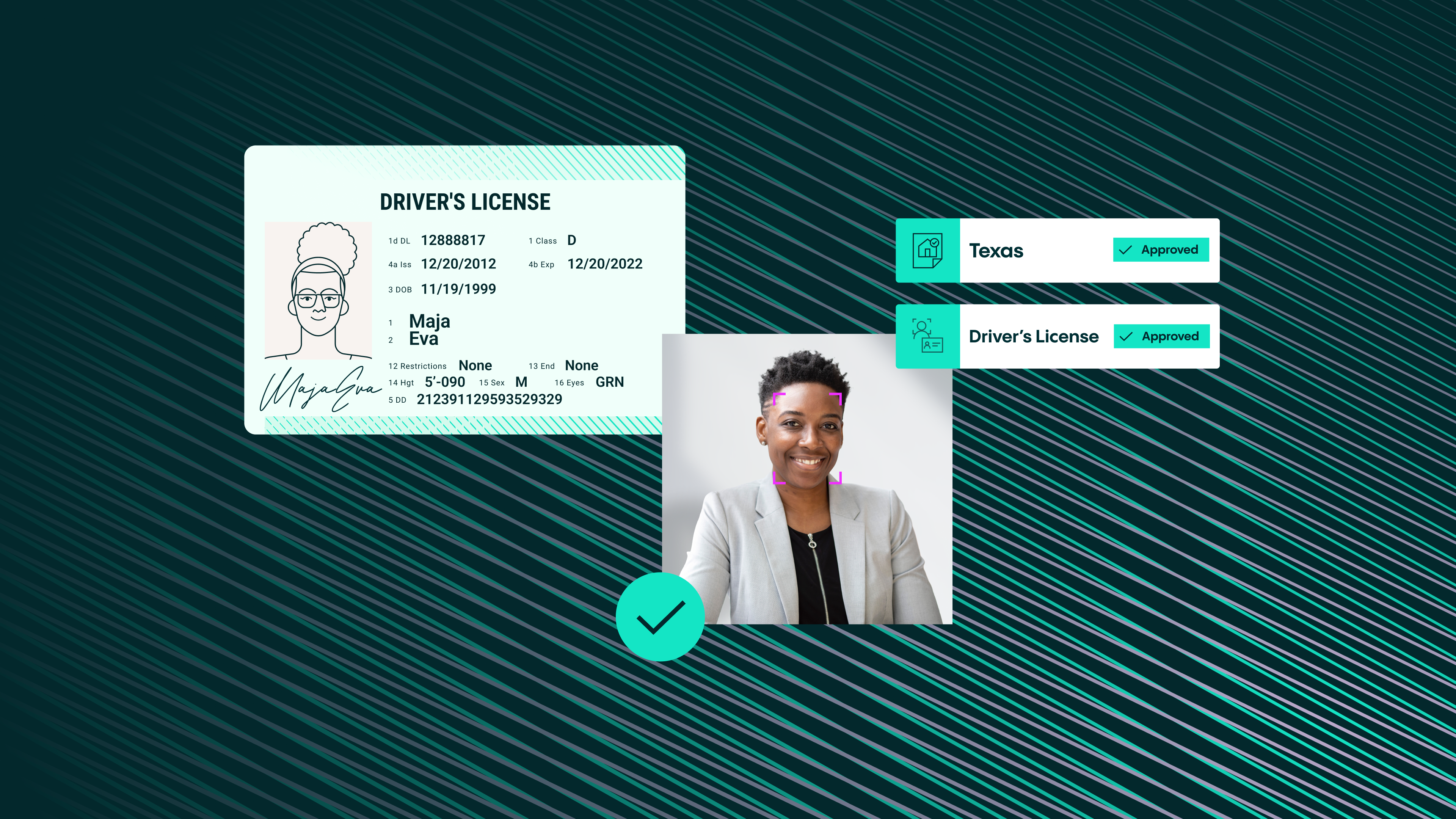 What is identity verification? And why is it necessary?
