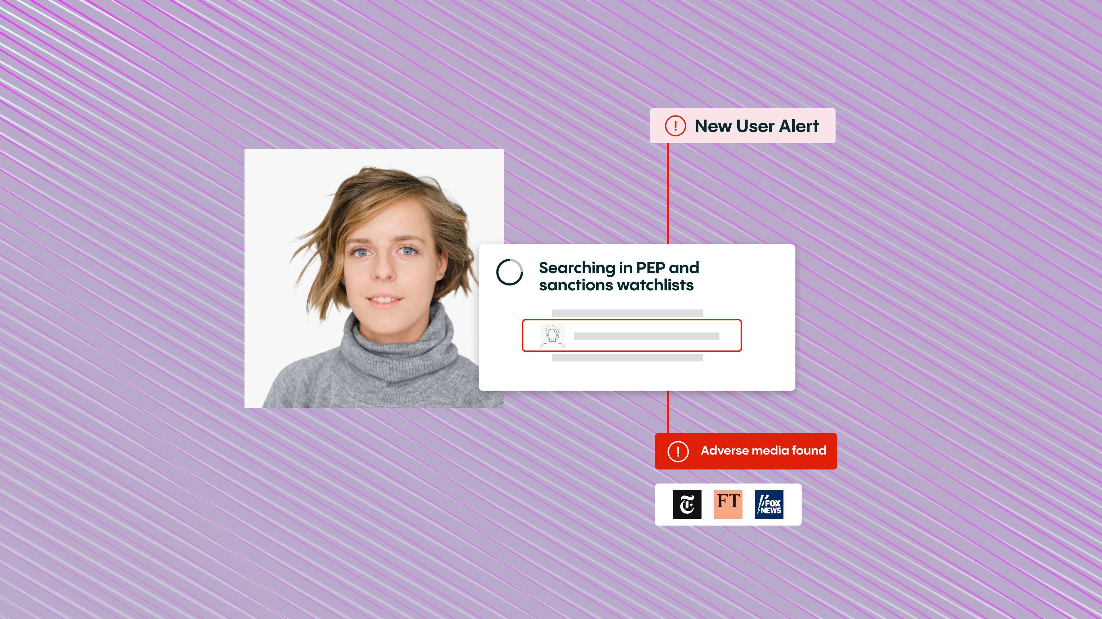 12 common identity verification & fraud scams to avoid