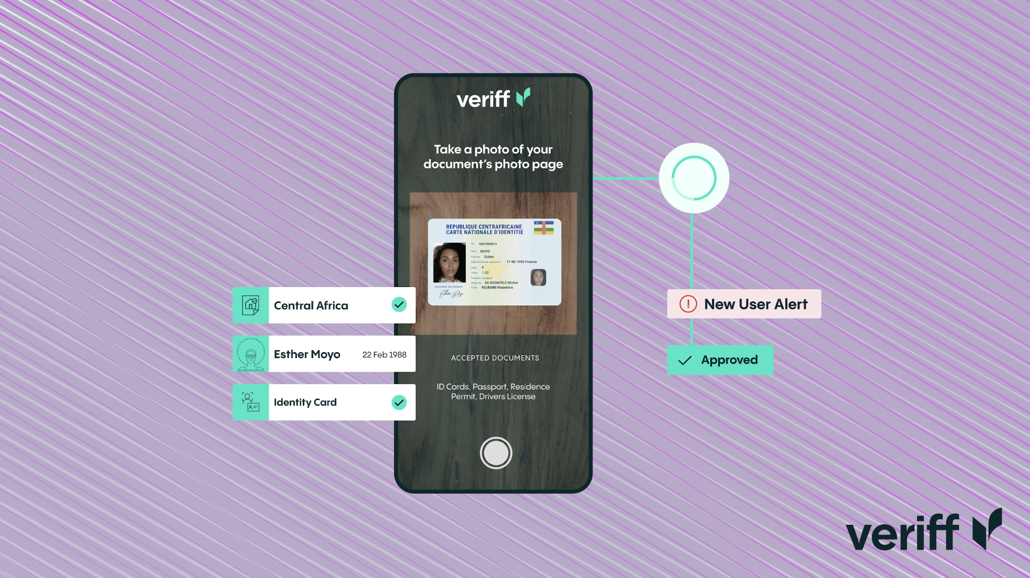 Why IDV Ensures Trust And Safety For Today’s Gaming Players | Veriff.com