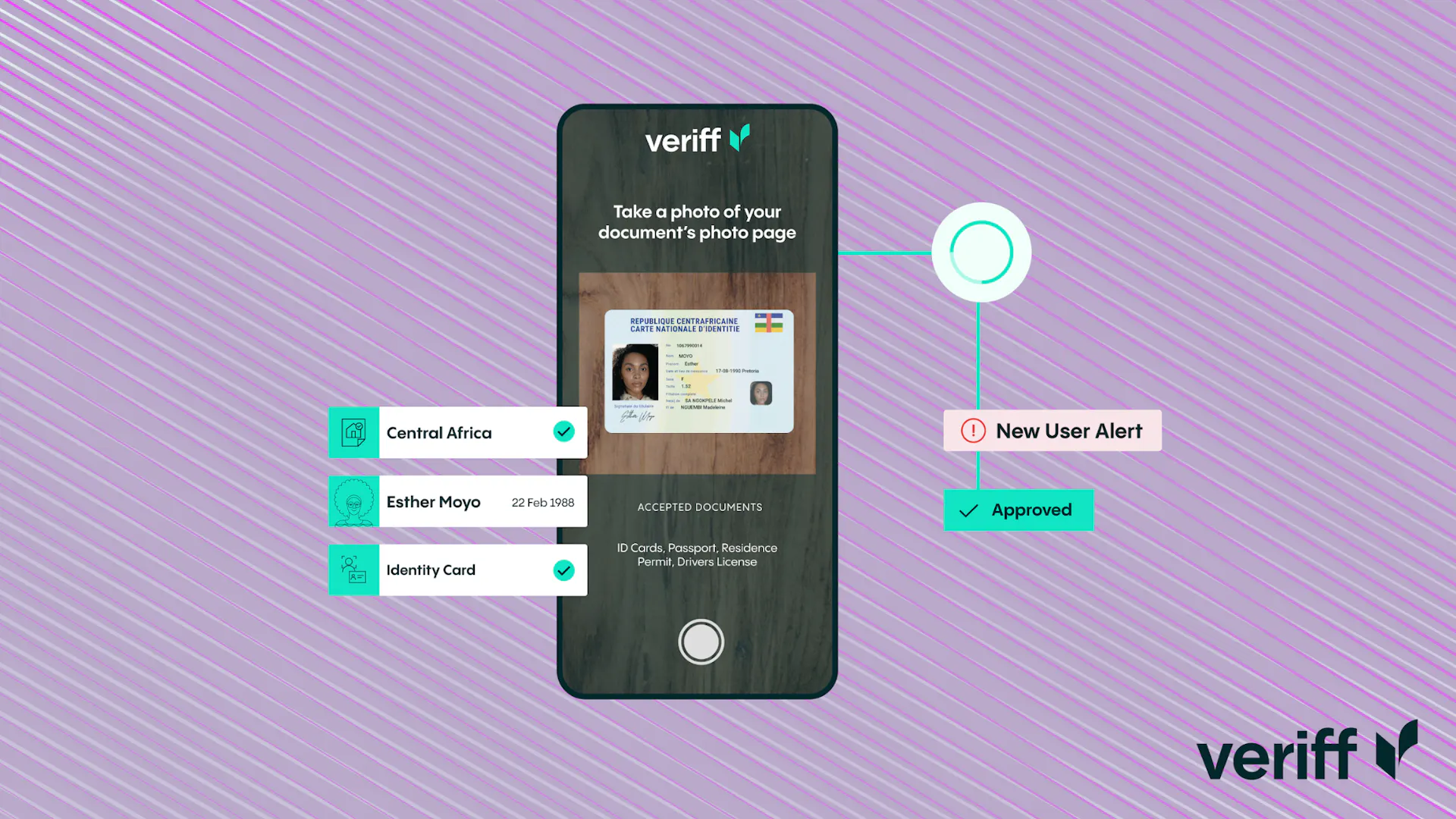Why IDV Ensures Trust And Safety For Today’s Gaming Players | Veriff.com