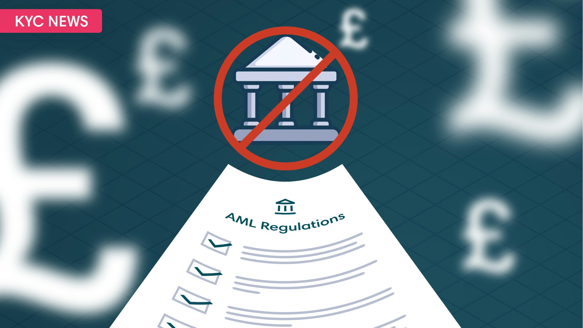 Header image for blog about NatWest's AML failing