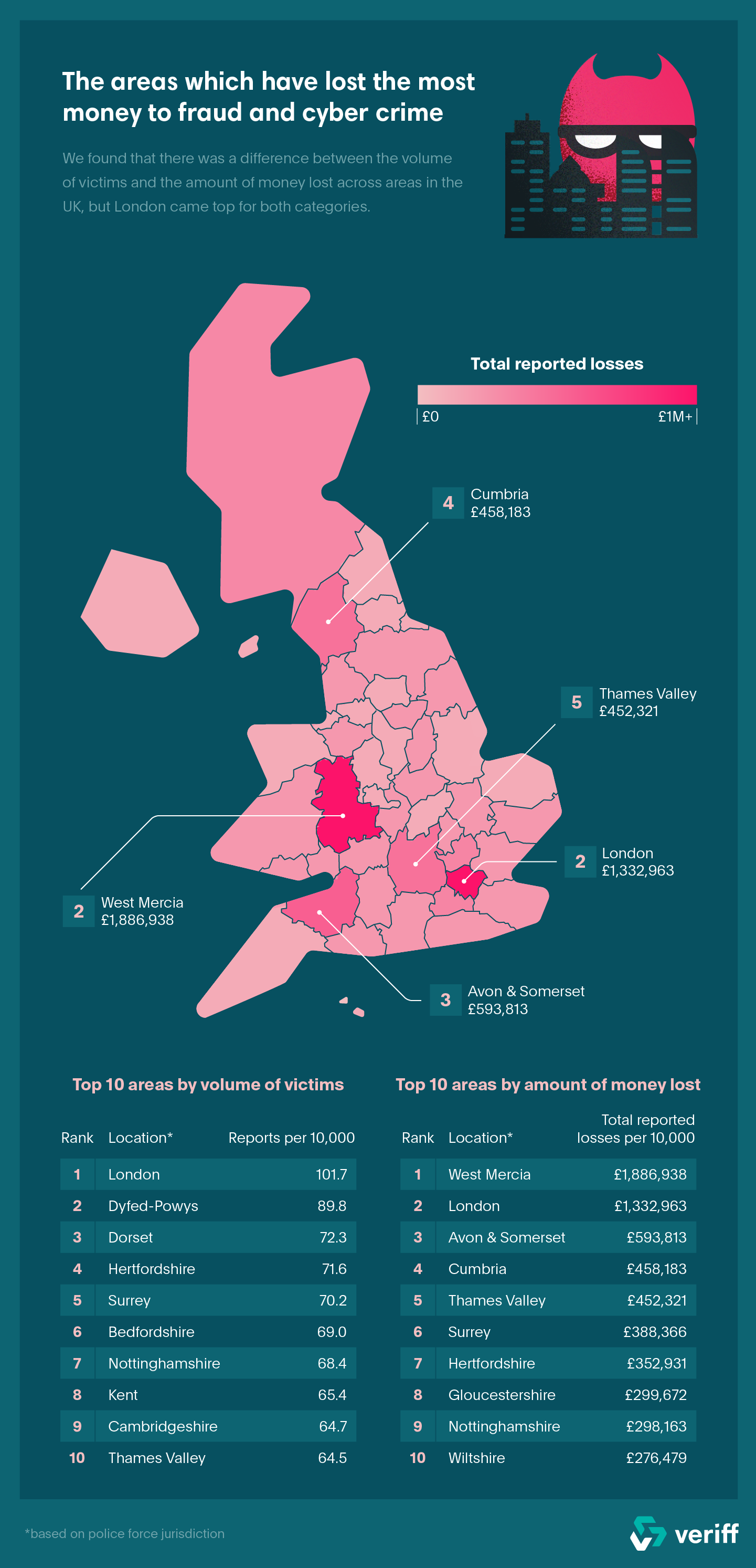 Un mapa que muestra las estadísticas de delitos en las ciudades más grandes del Reino Unido