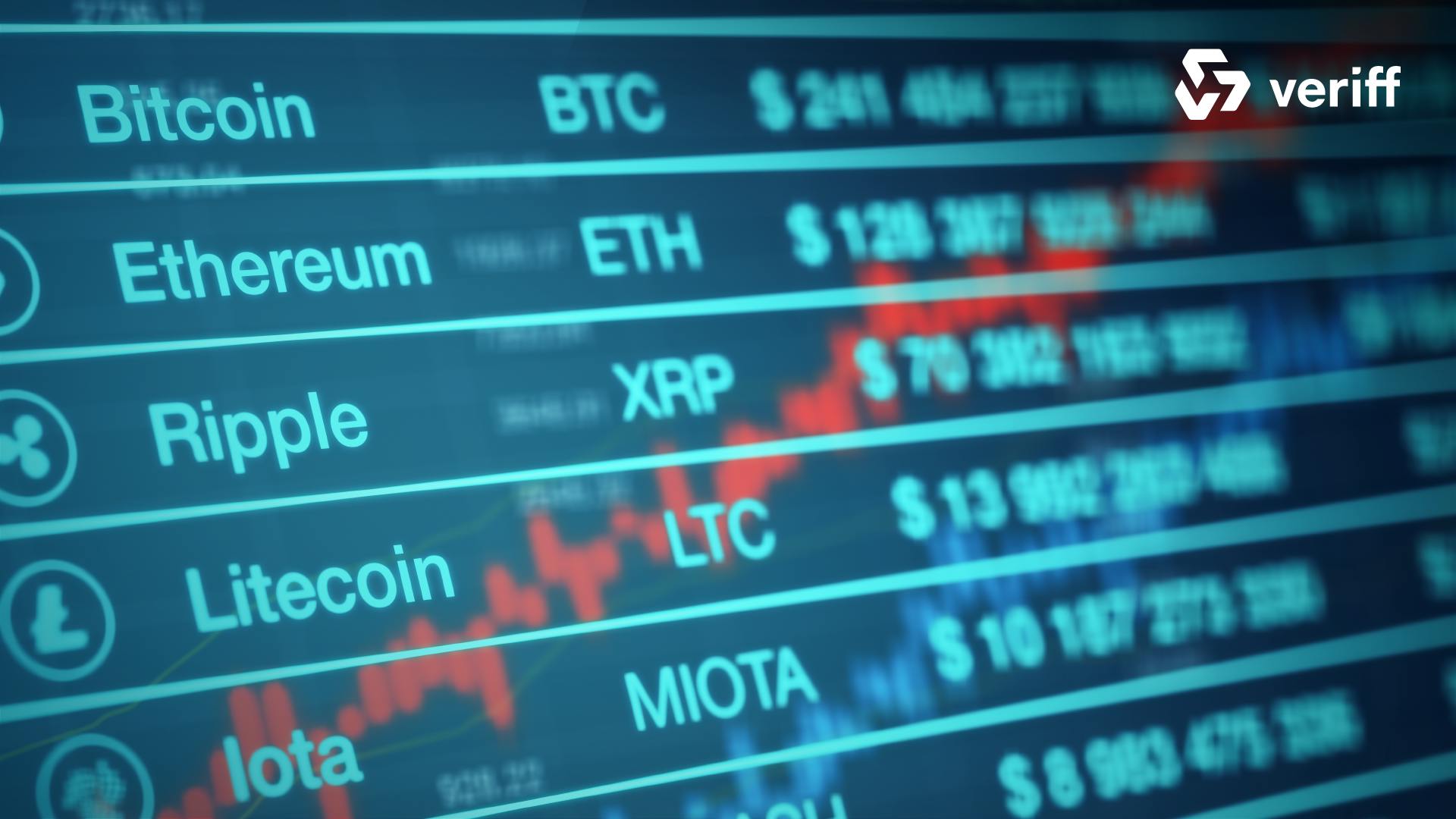Best Low Market Cap Cryptocurrency : Top Cryptocurrencies To Buy In 2021 4 To Watch Right Now Nasdaq : These top crypto exchanges offers high volume, trust and are safe to use.