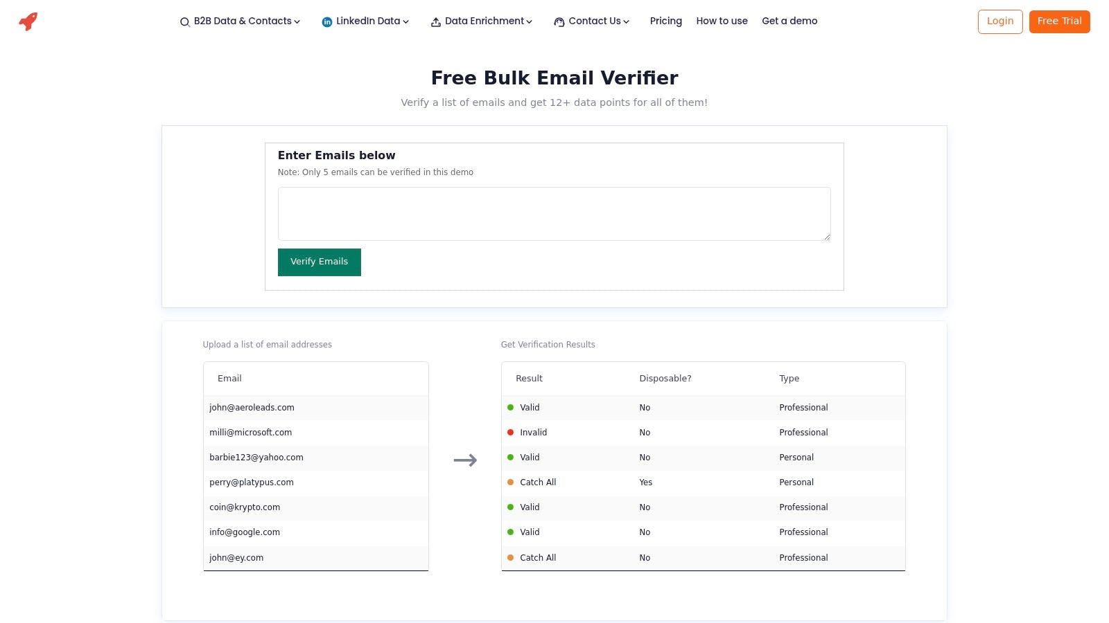 AeroLeads Bulk Email Verifier