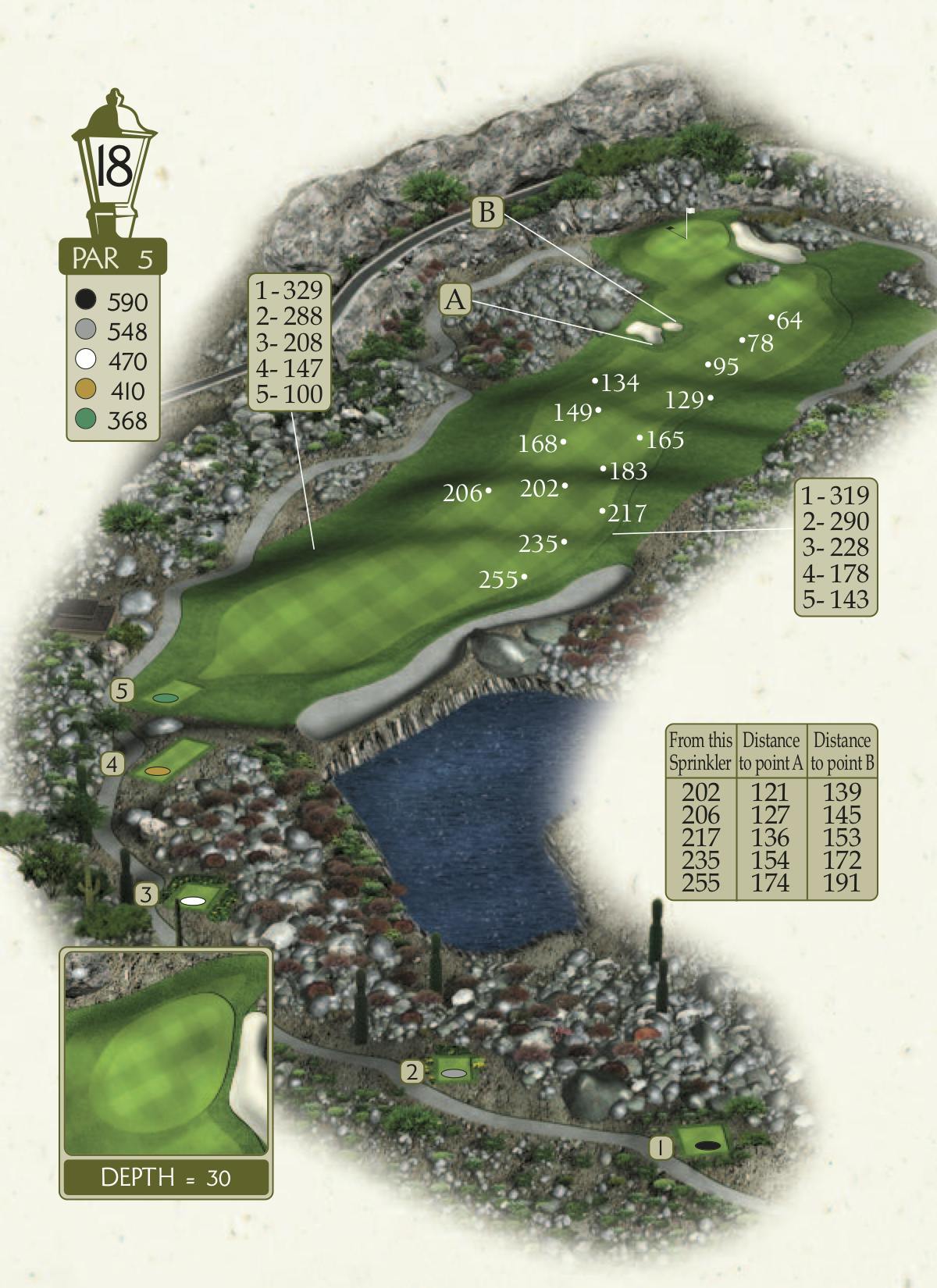 Victory Guide  Verrado Golf Club