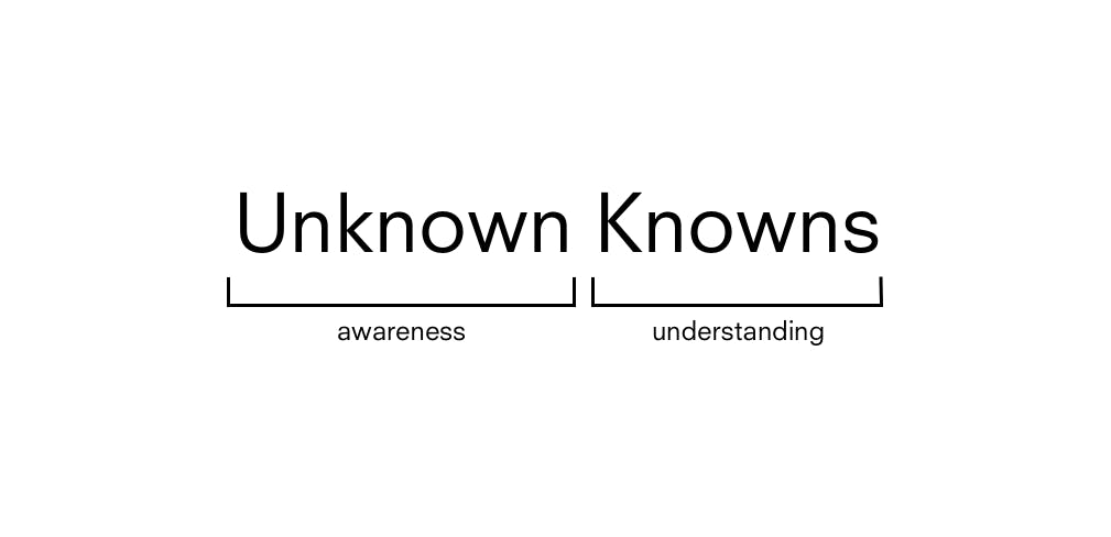 Unknot - Knowns