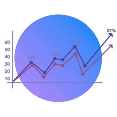 Vexels Merch Subscription Plans | Merchers Design Solutions