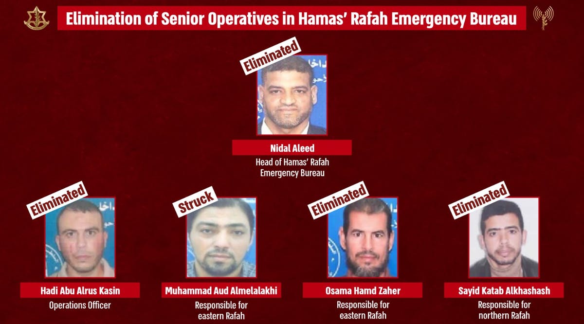 The IDF And ISA Eliminated Senior Hamas Operatives In Rafah