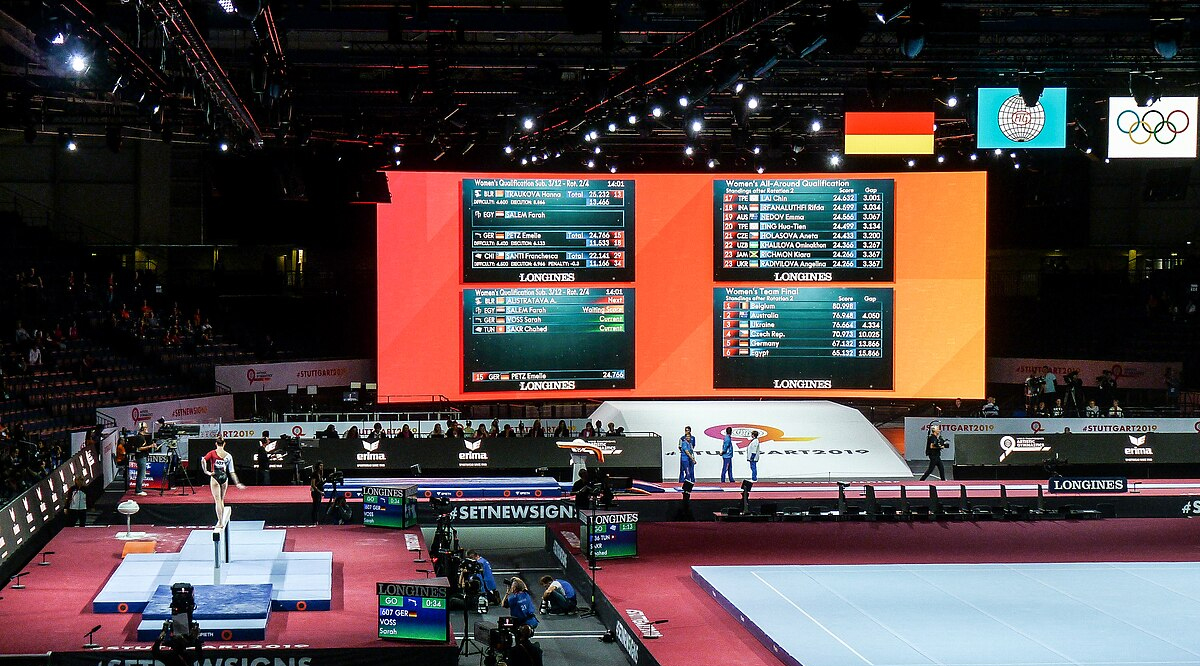 World Artistic Gymnastics Championships