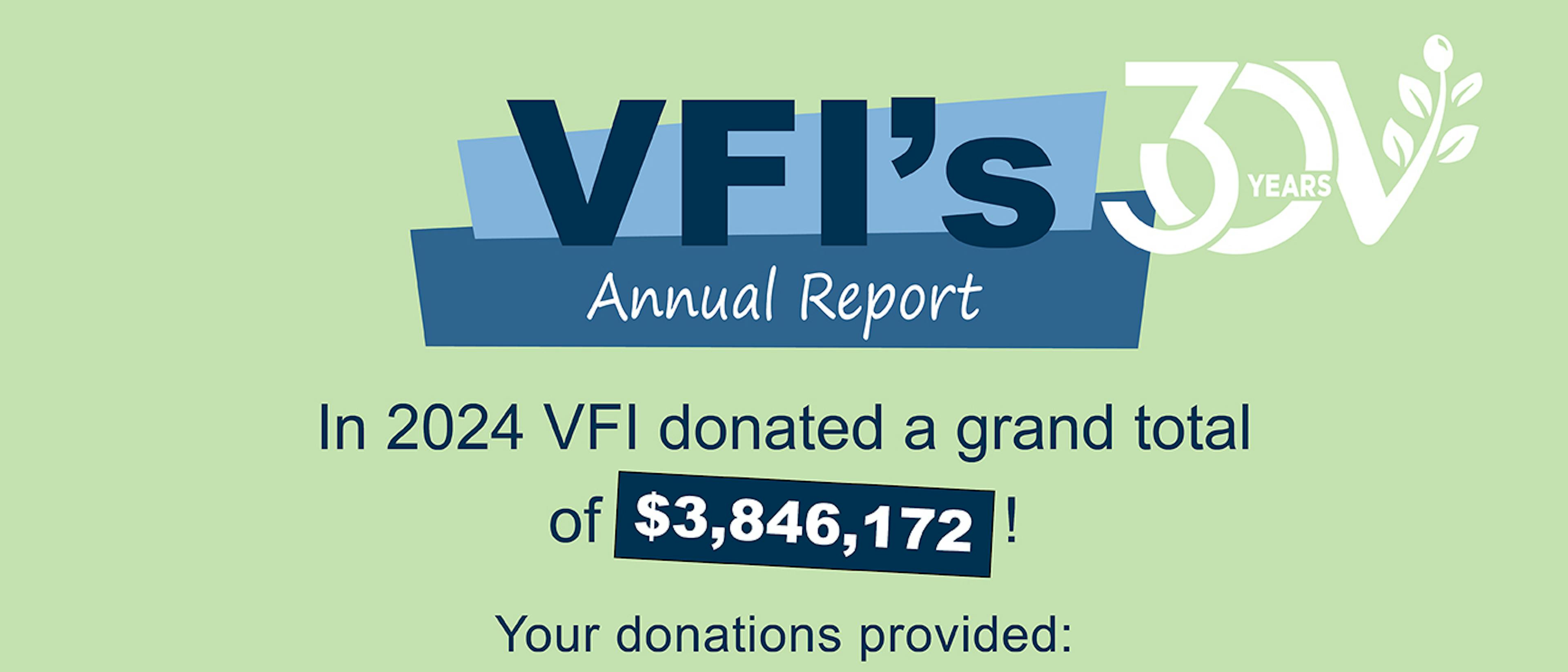 Thank You for Making a Difference in 2024 