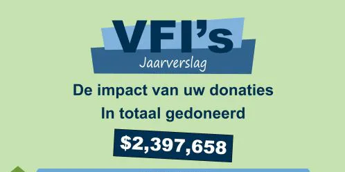 Staan naast Israël: De impact van uw giften in 2025
