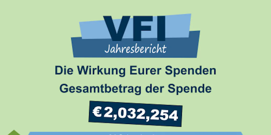 Gemeinsam mit Israel: Die Wirkung eurer Spenden im Jahr 2025