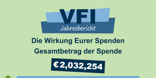 Gemeinsam mit Israel: Die Wirkung eurer Spenden im Jahr 2025