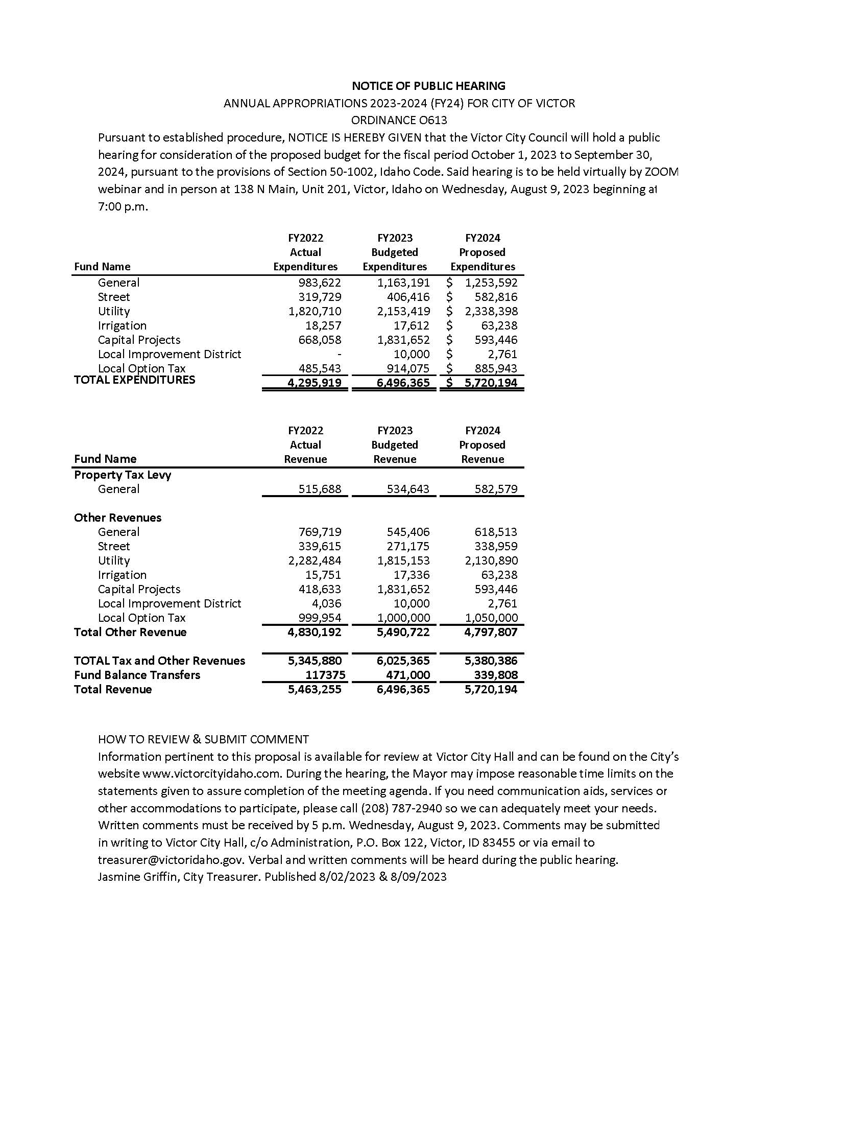 Notice Of Public Hearing For Annual Apporpriations 2023 2024 FY24   6ae5402f 4867 4eaa Bb6f Fee5ff9c075a Budget PH Notice To TVN FY24 (1) 