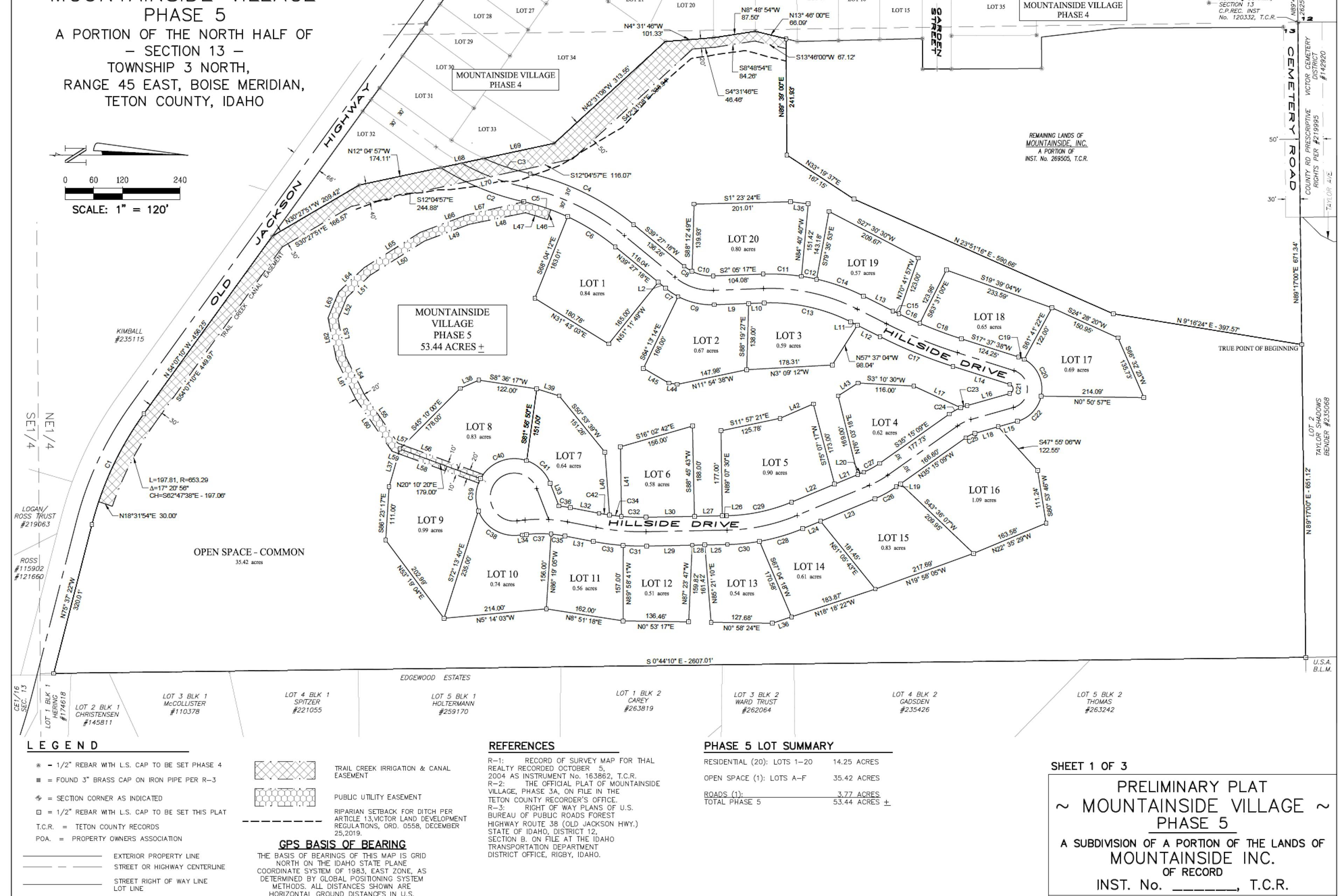 Preliminary Plat of Mountainside Village Phase 5