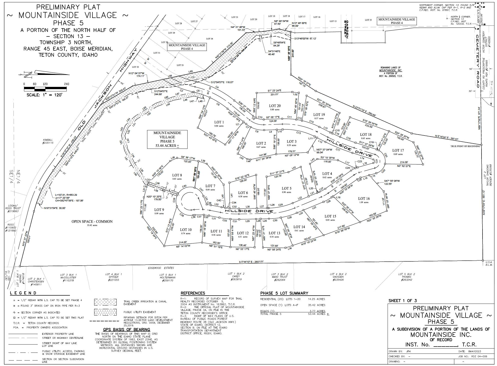 Preliminary Plat of Mountainside Village Phase 5