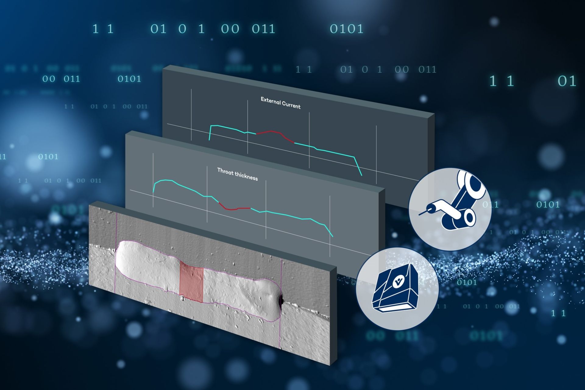 Optimisation des processus de soudage avec le Big Data