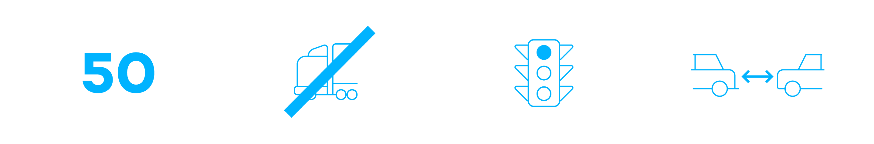 Kontrola rýchlosti s mnohými možnými kombináciami					