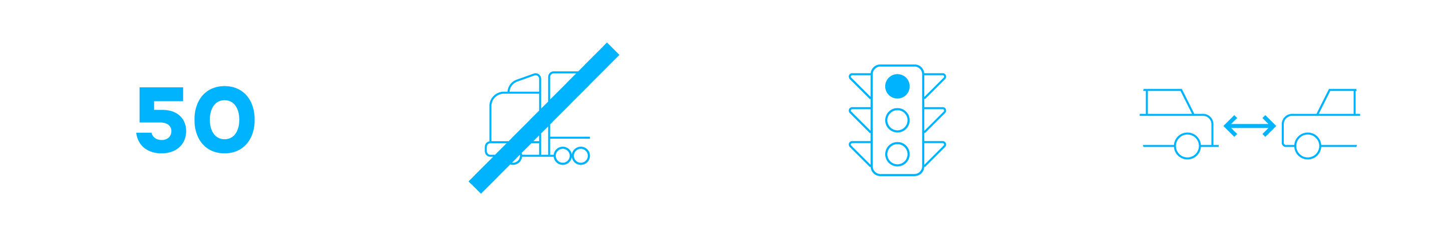 Kontrola rýchlosti s mnohými možnými kombináciami