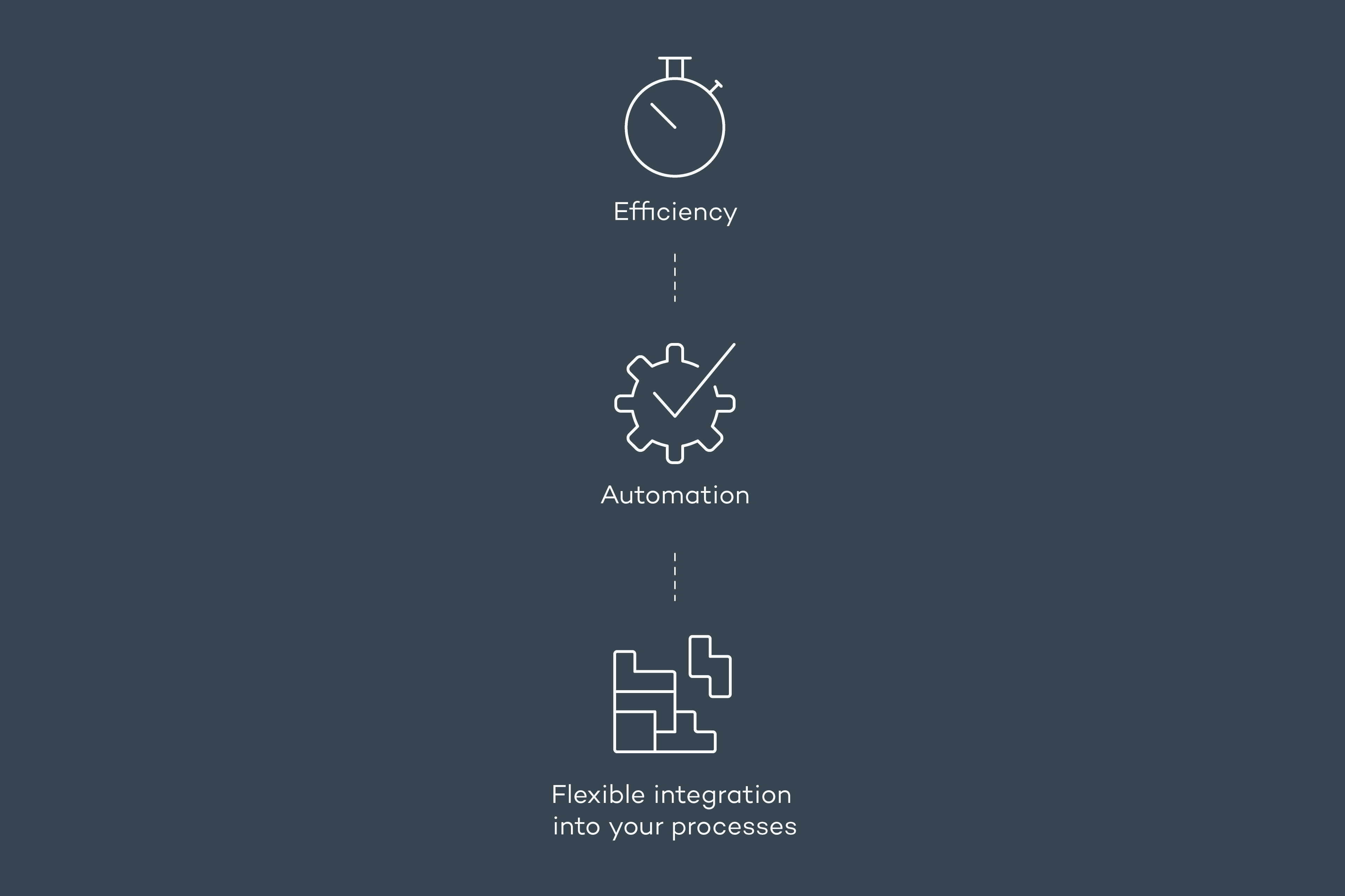 Automated Vehicle Access Restriction with VITRONIC 