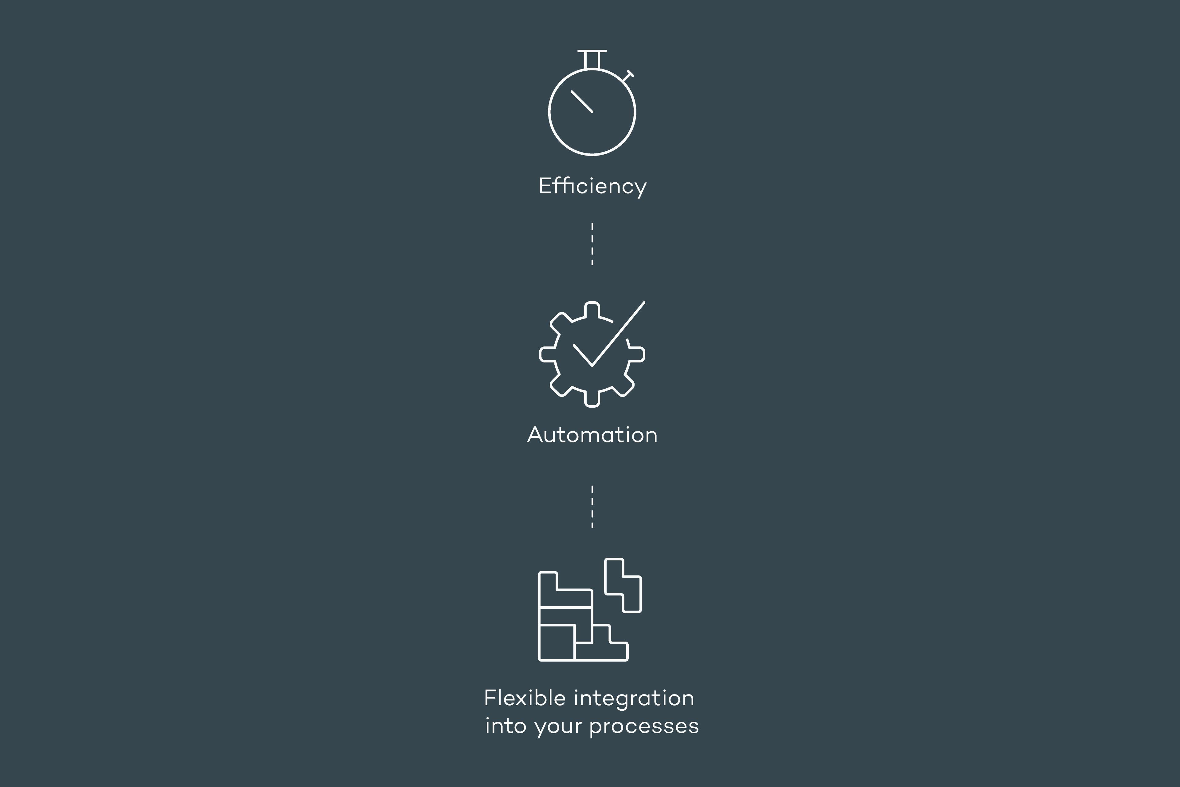 Automated Vehicle Access Restriction with VITRONIC