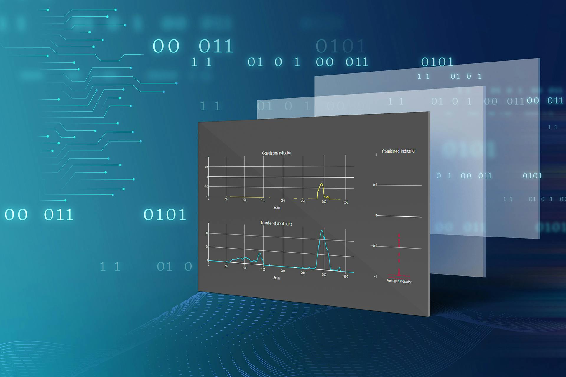 Software for the highest degree of productivity in the welding line